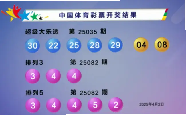 大乐透开奖结果查询结果今天延迟原因