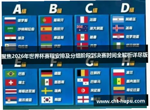 世界杯賽程分组阶段关键看点解析